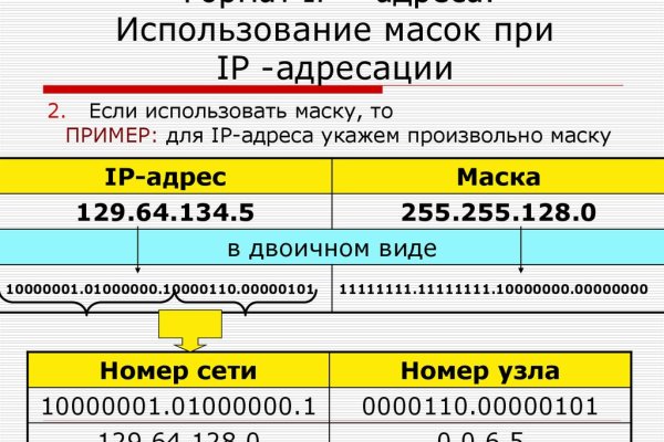 Проверенная ссылка кракен