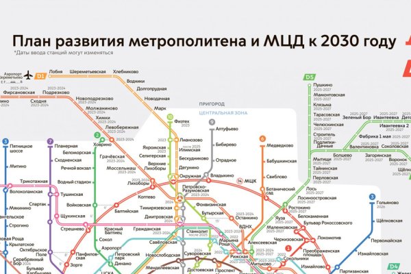 Кракен купить наркотики