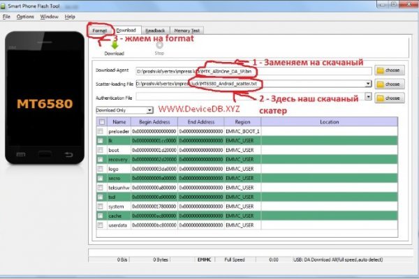 Войти даркнет