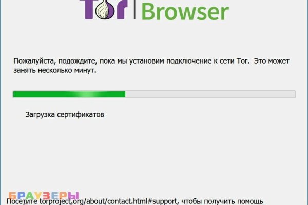 Ссылки кракен телеграф