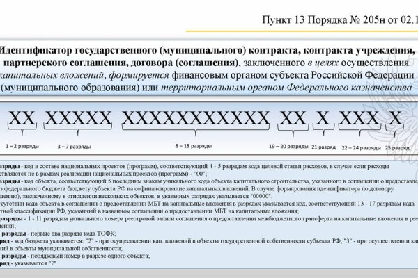 Ссылка кракен через тор