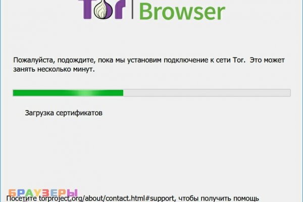 Kraken com зеркало