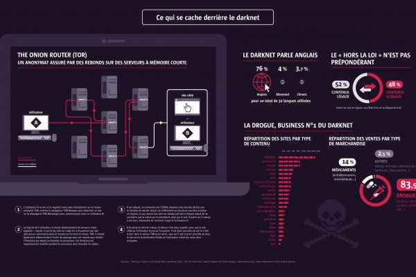 Актуальная ссылка на кракен kraken