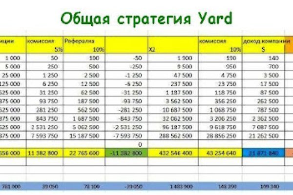 Кракен 12 сайт