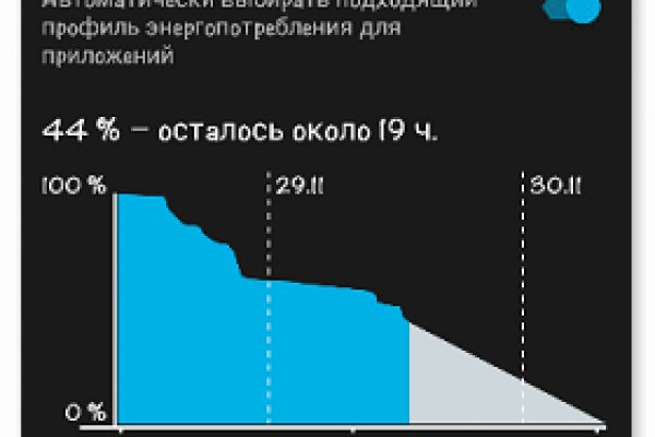 Кракен переход