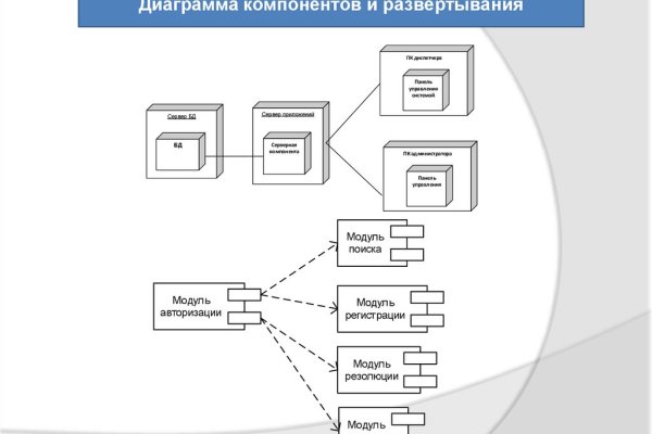 Кракен 16 at