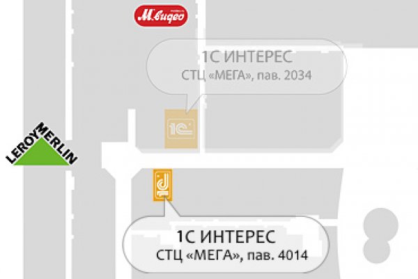 Действующие ссылки на кракен